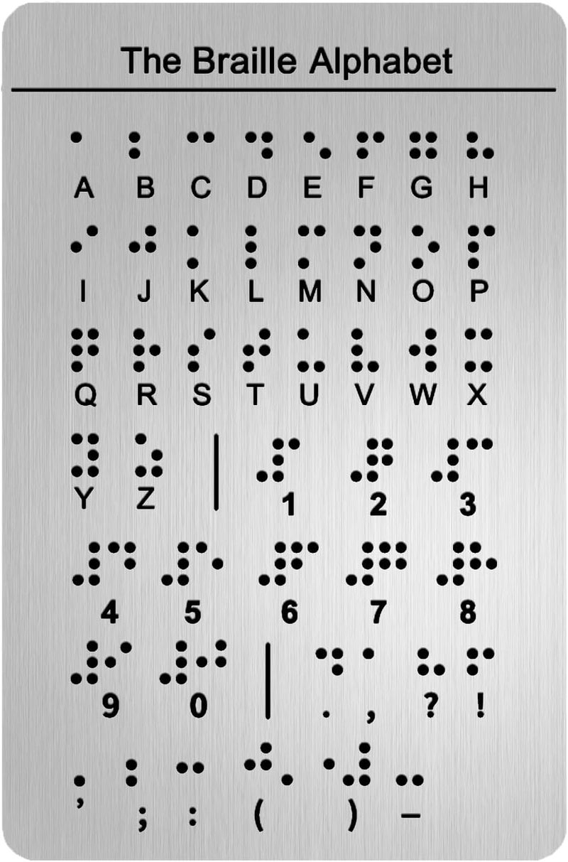 Blirik Braille Alphabet Board, English Alphabet, Numbers & Punctuation with Raised Dots,Braille Learning for Beginners, Braille Teaching Aid for Blind Children, Adults-7.5 x 5 inches, Silver - Image 1